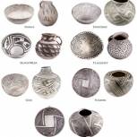 Археологи научили нейросеть классифицировать древнюю керамику
